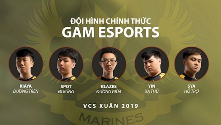 GAM Esports – Nhung net tuong dong ky la voi doi bong vi dai MU