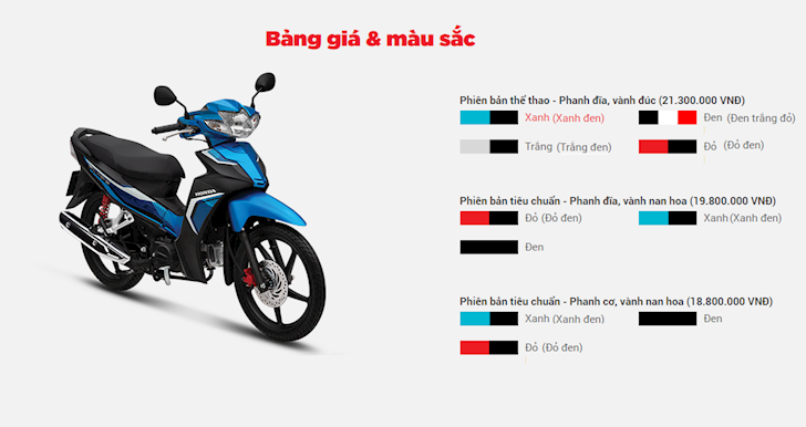 Honda Việt Nam công bố giá các dòng xe mô tô khủng  Báo điện tử VnMedia   Tin nóng Việt Nam và thế giới