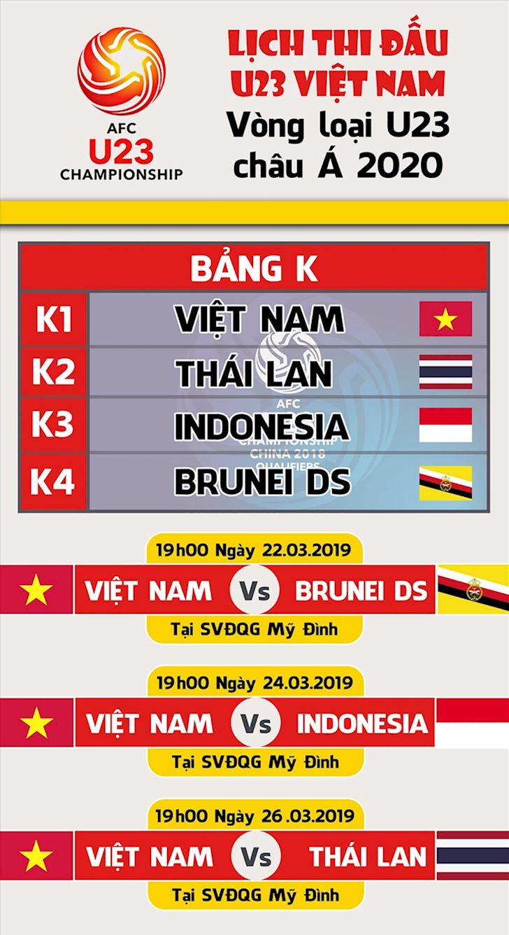 Đồng đội của Xuân Trường quyết cho U23 Việt Nam ôm hận trên sân nhà anh 3