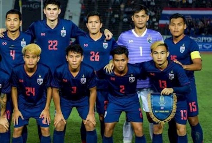 U23 Thái Lan 'tự khen' mình trước vòng loại U23 châu Á 2020