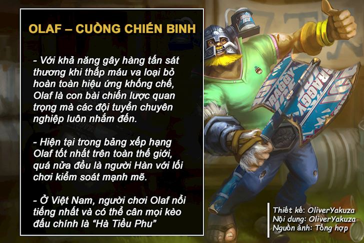Toan tap ve Olaf Chien Binh Dien Cuong