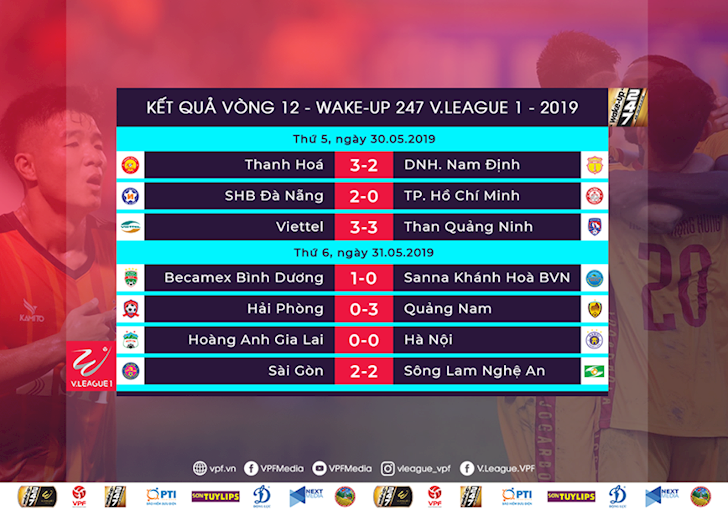 Bảng xếp hạng V.League 2019 mới nhất sau 12 vòng đấu: TP ...