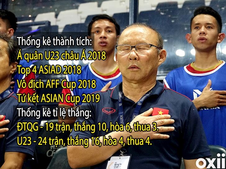 luong-mot-hlv-tra-khong-noi-thi-sao-mo-world-cup 3