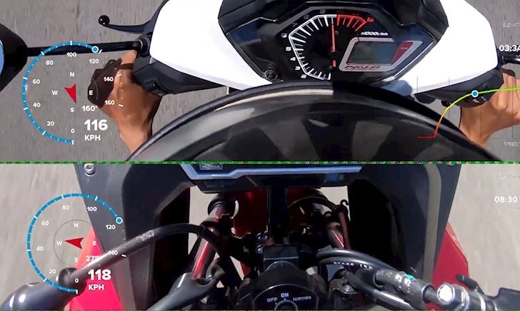 Nếu Honda Winner X so tốc độ với Honda CBR150R thì kết quả thế nào?