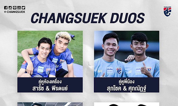 Lạ lùng! Bóng đá Thái Lan bắt cặp tuyển thủ... cưới nhau