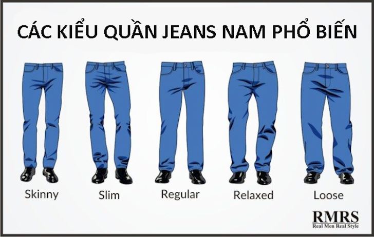 Cách chọn quần jean nam