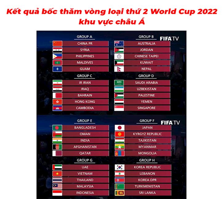 chuyen-gia-chau-a-khong-can-than-viet-nam-se-om-han-o-vong-loai-world-cup-2022-anh-3