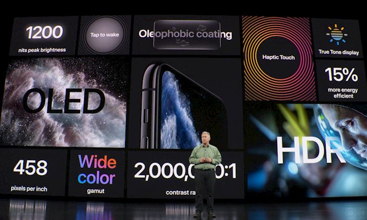 Apple chinh thuc ra mat iPhone 11 11 Pro va 11 Pro Max 7