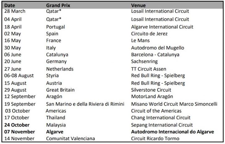 lich dua motogp 2021 lai thay doi 4