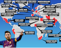 Số phận 24 'tiểu Messi' trên khắp thế giới: Người thăng hoa, kẻ đá mãi không lên