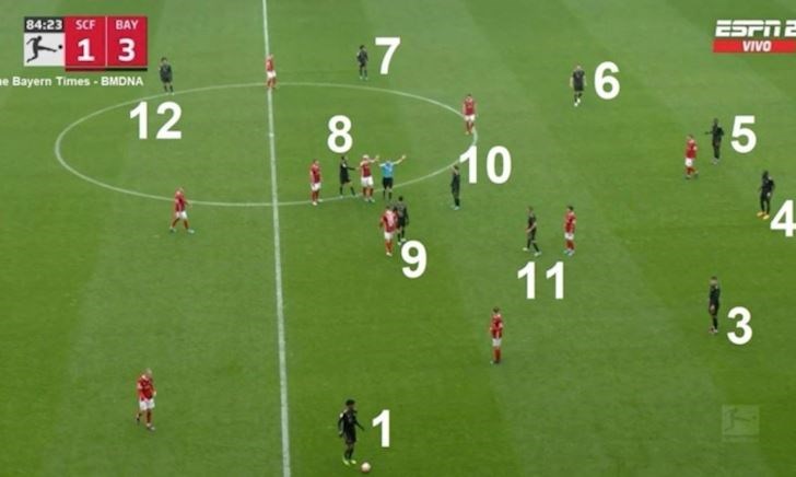 Chuyện gì đã xảy ra khi Bayern thi đấu với 12 cầu thủ